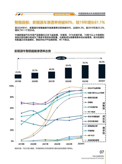 惠州180起亚对未来市场的预测，名爵汽车品牌文化的传播